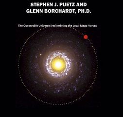 Observable Universe orbiting Local Mega Vortex u