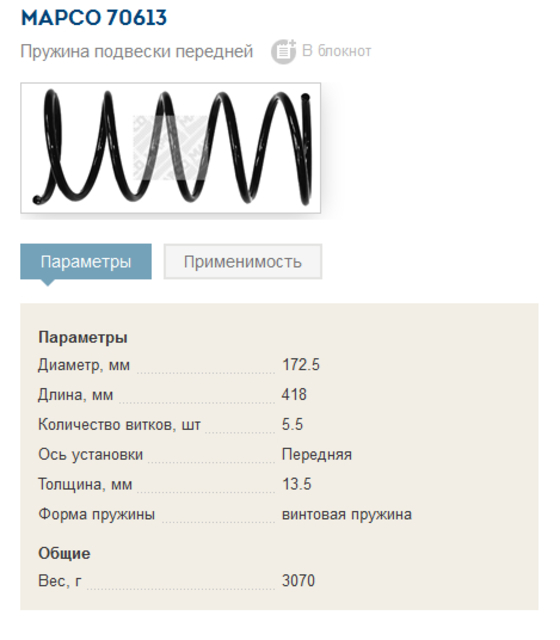 Толщина витка пружины