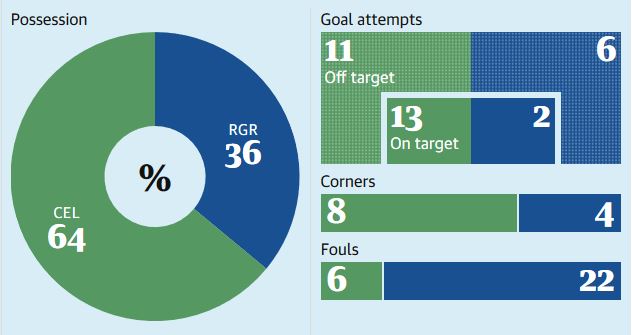 stats.jpg